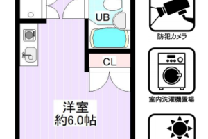 ホーユウコンフォルト西川口　６F