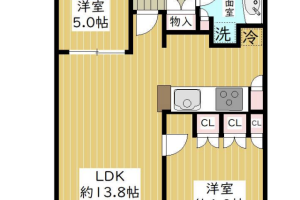サウスゲートタワー川口8階