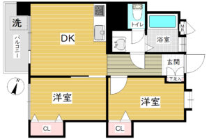 【賃貸】高田馬場住宅8階